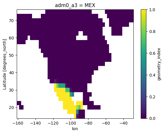 ../_images/notebooks_dataframe_to_raster_10_1.png