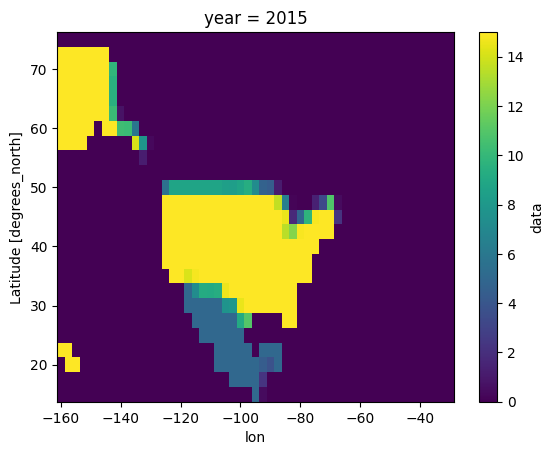 ../_images/notebooks_dataframe_to_raster_12_1.png